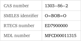 CAS number | 1303-86-2 SMILES identifier | O=BOB=O RTECS number | ED7900000 MDL number | MFCD00011315