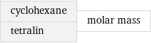 cyclohexane tetralin | molar mass