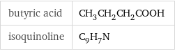 butyric acid | CH_3CH_2CH_2COOH isoquinoline | C_9H_7N