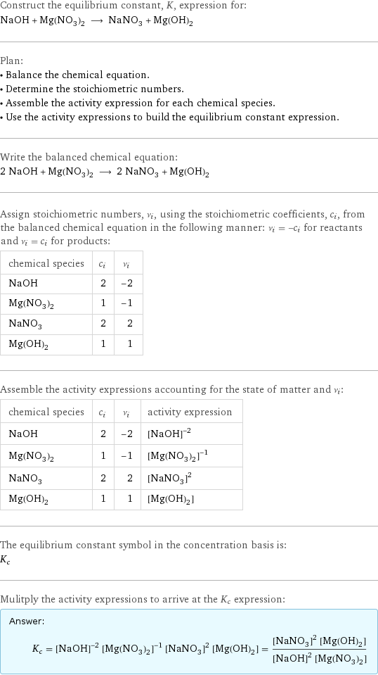 Construct the equilibrium constant, K, expression for: NaOH + Mg(NO_3)_2 ⟶ NaNO_3 + Mg(OH)_2 Plan: • Balance the chemical equation. • Determine the stoichiometric numbers. • Assemble the activity expression for each chemical species. • Use the activity expressions to build the equilibrium constant expression. Write the balanced chemical equation: 2 NaOH + Mg(NO_3)_2 ⟶ 2 NaNO_3 + Mg(OH)_2 Assign stoichiometric numbers, ν_i, using the stoichiometric coefficients, c_i, from the balanced chemical equation in the following manner: ν_i = -c_i for reactants and ν_i = c_i for products: chemical species | c_i | ν_i NaOH | 2 | -2 Mg(NO_3)_2 | 1 | -1 NaNO_3 | 2 | 2 Mg(OH)_2 | 1 | 1 Assemble the activity expressions accounting for the state of matter and ν_i: chemical species | c_i | ν_i | activity expression NaOH | 2 | -2 | ([NaOH])^(-2) Mg(NO_3)_2 | 1 | -1 | ([Mg(NO3)2])^(-1) NaNO_3 | 2 | 2 | ([NaNO3])^2 Mg(OH)_2 | 1 | 1 | [Mg(OH)2] The equilibrium constant symbol in the concentration basis is: K_c Mulitply the activity expressions to arrive at the K_c expression: Answer: |   | K_c = ([NaOH])^(-2) ([Mg(NO3)2])^(-1) ([NaNO3])^2 [Mg(OH)2] = (([NaNO3])^2 [Mg(OH)2])/(([NaOH])^2 [Mg(NO3)2])