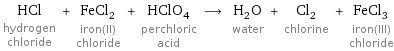 HCl hydrogen chloride + FeCl_2 iron(II) chloride + HClO_4 perchloric acid ⟶ H_2O water + Cl_2 chlorine + FeCl_3 iron(III) chloride