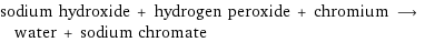 sodium hydroxide + hydrogen peroxide + chromium ⟶ water + sodium chromate