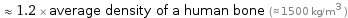  ≈ 1.2 × average density of a human bone (≈ 1500 kg/m^3 )