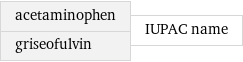 acetaminophen griseofulvin | IUPAC name