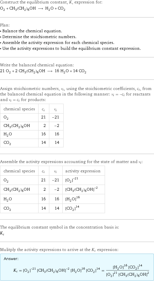 Construct the equilibrium constant, K, expression for: O_2 + CH_3(CH_2)_6OH ⟶ H_2O + CO_2 Plan: • Balance the chemical equation. • Determine the stoichiometric numbers. • Assemble the activity expression for each chemical species. • Use the activity expressions to build the equilibrium constant expression. Write the balanced chemical equation: 21 O_2 + 2 CH_3(CH_2)_6OH ⟶ 16 H_2O + 14 CO_2 Assign stoichiometric numbers, ν_i, using the stoichiometric coefficients, c_i, from the balanced chemical equation in the following manner: ν_i = -c_i for reactants and ν_i = c_i for products: chemical species | c_i | ν_i O_2 | 21 | -21 CH_3(CH_2)_6OH | 2 | -2 H_2O | 16 | 16 CO_2 | 14 | 14 Assemble the activity expressions accounting for the state of matter and ν_i: chemical species | c_i | ν_i | activity expression O_2 | 21 | -21 | ([O2])^(-21) CH_3(CH_2)_6OH | 2 | -2 | ([CH3(CH2)6OH])^(-2) H_2O | 16 | 16 | ([H2O])^16 CO_2 | 14 | 14 | ([CO2])^14 The equilibrium constant symbol in the concentration basis is: K_c Mulitply the activity expressions to arrive at the K_c expression: Answer: |   | K_c = ([O2])^(-21) ([CH3(CH2)6OH])^(-2) ([H2O])^16 ([CO2])^14 = (([H2O])^16 ([CO2])^14)/(([O2])^21 ([CH3(CH2)6OH])^2)