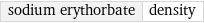 sodium erythorbate | density