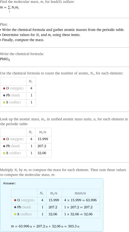 Find the molecular mass, m, for lead(II) sulfate: m = sum _iN_im_i Plan: • Write the chemical formula and gather atomic masses from the periodic table. • Determine values for N_i and m_i using these items. • Finally, compute the mass. Write the chemical formula: PbSO_4 Use the chemical formula to count the number of atoms, N_i, for each element:  | N_i  O (oxygen) | 4  Pb (lead) | 1  S (sulfur) | 1 Look up the atomic mass, m_i, in unified atomic mass units, u, for each element in the periodic table:  | N_i | m_i/u  O (oxygen) | 4 | 15.999  Pb (lead) | 1 | 207.2  S (sulfur) | 1 | 32.06 Multiply N_i by m_i to compute the mass for each element. Then sum those values to compute the molecular mass, m: Answer: |   | | N_i | m_i/u | mass/u  O (oxygen) | 4 | 15.999 | 4 × 15.999 = 63.996  Pb (lead) | 1 | 207.2 | 1 × 207.2 = 207.2  S (sulfur) | 1 | 32.06 | 1 × 32.06 = 32.06  m = 63.996 u + 207.2 u + 32.06 u = 303.3 u