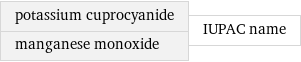 potassium cuprocyanide manganese monoxide | IUPAC name