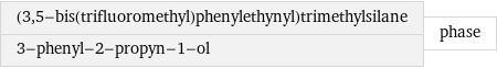 (3, 5-bis(trifluoromethyl)phenylethynyl)trimethylsilane 3-phenyl-2-propyn-1-ol | phase
