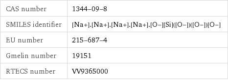 CAS number | 1344-09-8 SMILES identifier | [Na+].[Na+].[Na+].[Na+].[O-][Si]([O-])([O-])[O-] EU number | 215-687-4 Gmelin number | 19151 RTECS number | VV9365000