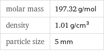 molar mass | 197.32 g/mol density | 1.01 g/cm^3 particle size | 5 mm