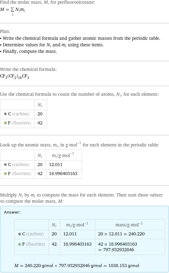 Find the molar mass, M, for perfluoroeicosane: M = sum _iN_im_i Plan: • Write the chemical formula and gather atomic masses from the periodic table. • Determine values for N_i and m_i using these items. • Finally, compute the mass. Write the chemical formula: CF_3(CF_2)_18CF_3 Use the chemical formula to count the number of atoms, N_i, for each element:  | N_i  C (carbon) | 20  F (fluorine) | 42 Look up the atomic mass, m_i, in g·mol^(-1) for each element in the periodic table:  | N_i | m_i/g·mol^(-1)  C (carbon) | 20 | 12.011  F (fluorine) | 42 | 18.998403163 Multiply N_i by m_i to compute the mass for each element. Then sum those values to compute the molar mass, M: Answer: |   | | N_i | m_i/g·mol^(-1) | mass/g·mol^(-1)  C (carbon) | 20 | 12.011 | 20 × 12.011 = 240.220  F (fluorine) | 42 | 18.998403163 | 42 × 18.998403163 = 797.932932846  M = 240.220 g/mol + 797.932932846 g/mol = 1038.153 g/mol