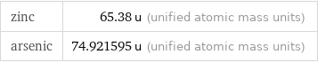 zinc | 65.38 u (unified atomic mass units) arsenic | 74.921595 u (unified atomic mass units)