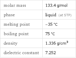 molar mass | 133.4 g/mol phase | liquid (at STP) melting point | -35 °C boiling point | 75 °C density | 1.336 g/cm^3 dielectric constant | 7.252