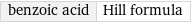 benzoic acid | Hill formula