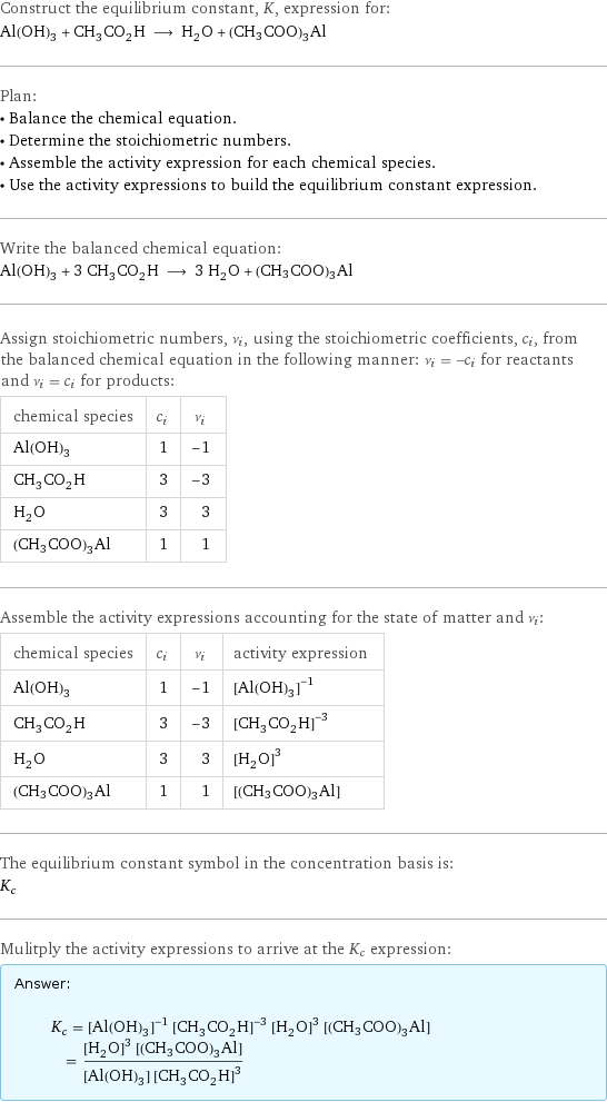 Construct the equilibrium constant, K, expression for: Al(OH)_3 + CH_3CO_2H ⟶ H_2O + (CH3COO)3Al Plan: • Balance the chemical equation. • Determine the stoichiometric numbers. • Assemble the activity expression for each chemical species. • Use the activity expressions to build the equilibrium constant expression. Write the balanced chemical equation: Al(OH)_3 + 3 CH_3CO_2H ⟶ 3 H_2O + (CH3COO)3Al Assign stoichiometric numbers, ν_i, using the stoichiometric coefficients, c_i, from the balanced chemical equation in the following manner: ν_i = -c_i for reactants and ν_i = c_i for products: chemical species | c_i | ν_i Al(OH)_3 | 1 | -1 CH_3CO_2H | 3 | -3 H_2O | 3 | 3 (CH3COO)3Al | 1 | 1 Assemble the activity expressions accounting for the state of matter and ν_i: chemical species | c_i | ν_i | activity expression Al(OH)_3 | 1 | -1 | ([Al(OH)3])^(-1) CH_3CO_2H | 3 | -3 | ([CH3CO2H])^(-3) H_2O | 3 | 3 | ([H2O])^3 (CH3COO)3Al | 1 | 1 | [(CH3COO)3Al] The equilibrium constant symbol in the concentration basis is: K_c Mulitply the activity expressions to arrive at the K_c expression: Answer: |   | K_c = ([Al(OH)3])^(-1) ([CH3CO2H])^(-3) ([H2O])^3 [(CH3COO)3Al] = (([H2O])^3 [(CH3COO)3Al])/([Al(OH)3] ([CH3CO2H])^3)