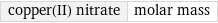 copper(II) nitrate | molar mass