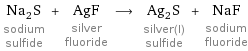 Na_2S sodium sulfide + AgF silver fluoride ⟶ Ag_2S silver(I) sulfide + NaF sodium fluoride