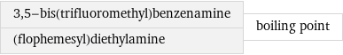 3, 5-bis(trifluoromethyl)benzenamine (flophemesyl)diethylamine | boiling point