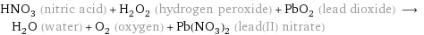 HNO_3 (nitric acid) + H_2O_2 (hydrogen peroxide) + PbO_2 (lead dioxide) ⟶ H_2O (water) + O_2 (oxygen) + Pb(NO_3)_2 (lead(II) nitrate)