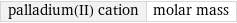 palladium(II) cation | molar mass