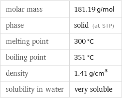 molar mass | 181.19 g/mol phase | solid (at STP) melting point | 300 °C boiling point | 351 °C density | 1.41 g/cm^3 solubility in water | very soluble