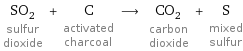 SO_2 sulfur dioxide + C activated charcoal ⟶ CO_2 carbon dioxide + S mixed sulfur