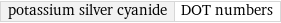 potassium silver cyanide | DOT numbers