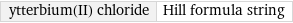 ytterbium(II) chloride | Hill formula string