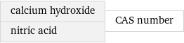 calcium hydroxide nitric acid | CAS number