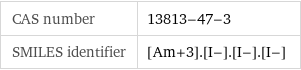 CAS number | 13813-47-3 SMILES identifier | [Am+3].[I-].[I-].[I-]