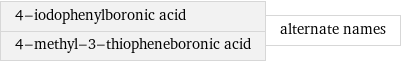 4-iodophenylboronic acid 4-methyl-3-thiopheneboronic acid | alternate names