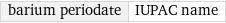 barium periodate | IUPAC name