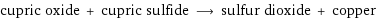 cupric oxide + cupric sulfide ⟶ sulfur dioxide + copper