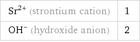 Sr^(2+) (strontium cation) | 1 (OH)^- (hydroxide anion) | 2