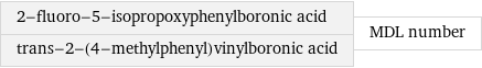 2-fluoro-5-isopropoxyphenylboronic acid trans-2-(4-methylphenyl)vinylboronic acid | MDL number