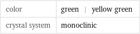 color | green | yellow green crystal system | monoclinic