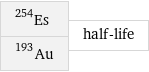 Es-254 Au-193 | half-life