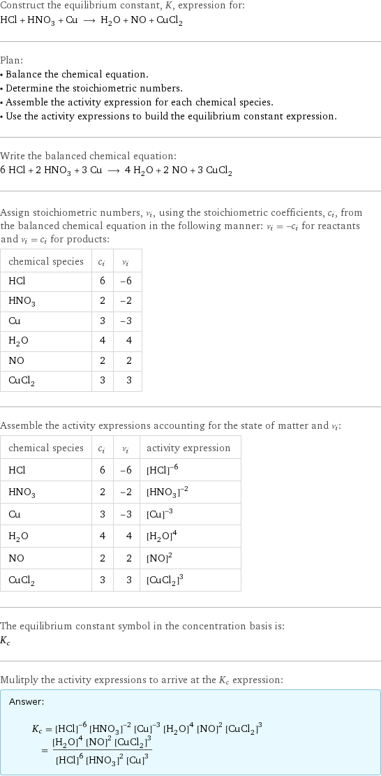 Construct the equilibrium constant, K, expression for: HCl + HNO_3 + Cu ⟶ H_2O + NO + CuCl_2 Plan: • Balance the chemical equation. • Determine the stoichiometric numbers. • Assemble the activity expression for each chemical species. • Use the activity expressions to build the equilibrium constant expression. Write the balanced chemical equation: 6 HCl + 2 HNO_3 + 3 Cu ⟶ 4 H_2O + 2 NO + 3 CuCl_2 Assign stoichiometric numbers, ν_i, using the stoichiometric coefficients, c_i, from the balanced chemical equation in the following manner: ν_i = -c_i for reactants and ν_i = c_i for products: chemical species | c_i | ν_i HCl | 6 | -6 HNO_3 | 2 | -2 Cu | 3 | -3 H_2O | 4 | 4 NO | 2 | 2 CuCl_2 | 3 | 3 Assemble the activity expressions accounting for the state of matter and ν_i: chemical species | c_i | ν_i | activity expression HCl | 6 | -6 | ([HCl])^(-6) HNO_3 | 2 | -2 | ([HNO3])^(-2) Cu | 3 | -3 | ([Cu])^(-3) H_2O | 4 | 4 | ([H2O])^4 NO | 2 | 2 | ([NO])^2 CuCl_2 | 3 | 3 | ([CuCl2])^3 The equilibrium constant symbol in the concentration basis is: K_c Mulitply the activity expressions to arrive at the K_c expression: Answer: |   | K_c = ([HCl])^(-6) ([HNO3])^(-2) ([Cu])^(-3) ([H2O])^4 ([NO])^2 ([CuCl2])^3 = (([H2O])^4 ([NO])^2 ([CuCl2])^3)/(([HCl])^6 ([HNO3])^2 ([Cu])^3)