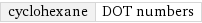 cyclohexane | DOT numbers