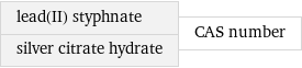 lead(II) styphnate silver citrate hydrate | CAS number