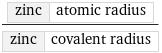 zinc | atomic radius/zinc | covalent radius