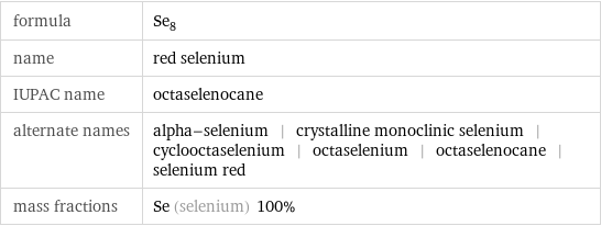formula | Se_8 name | red selenium IUPAC name | octaselenocane alternate names | alpha-selenium | crystalline monoclinic selenium | cyclooctaselenium | octaselenium | octaselenocane | selenium red mass fractions | Se (selenium) 100%