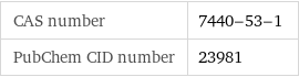 CAS number | 7440-53-1 PubChem CID number | 23981