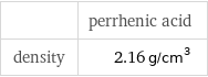  | perrhenic acid density | 2.16 g/cm^3