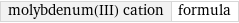 molybdenum(III) cation | formula