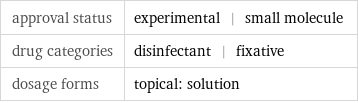 approval status | experimental | small molecule drug categories | disinfectant | fixative dosage forms | topical: solution