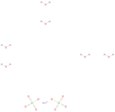 Structure diagram