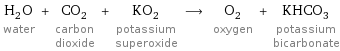 H_2O water + CO_2 carbon dioxide + KO_2 potassium superoxide ⟶ O_2 oxygen + KHCO_3 potassium bicarbonate