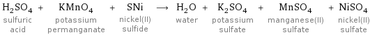 H_2SO_4 sulfuric acid + KMnO_4 potassium permanganate + SNi nickel(II) sulfide ⟶ H_2O water + K_2SO_4 potassium sulfate + MnSO_4 manganese(II) sulfate + NiSO_4 nickel(II) sulfate